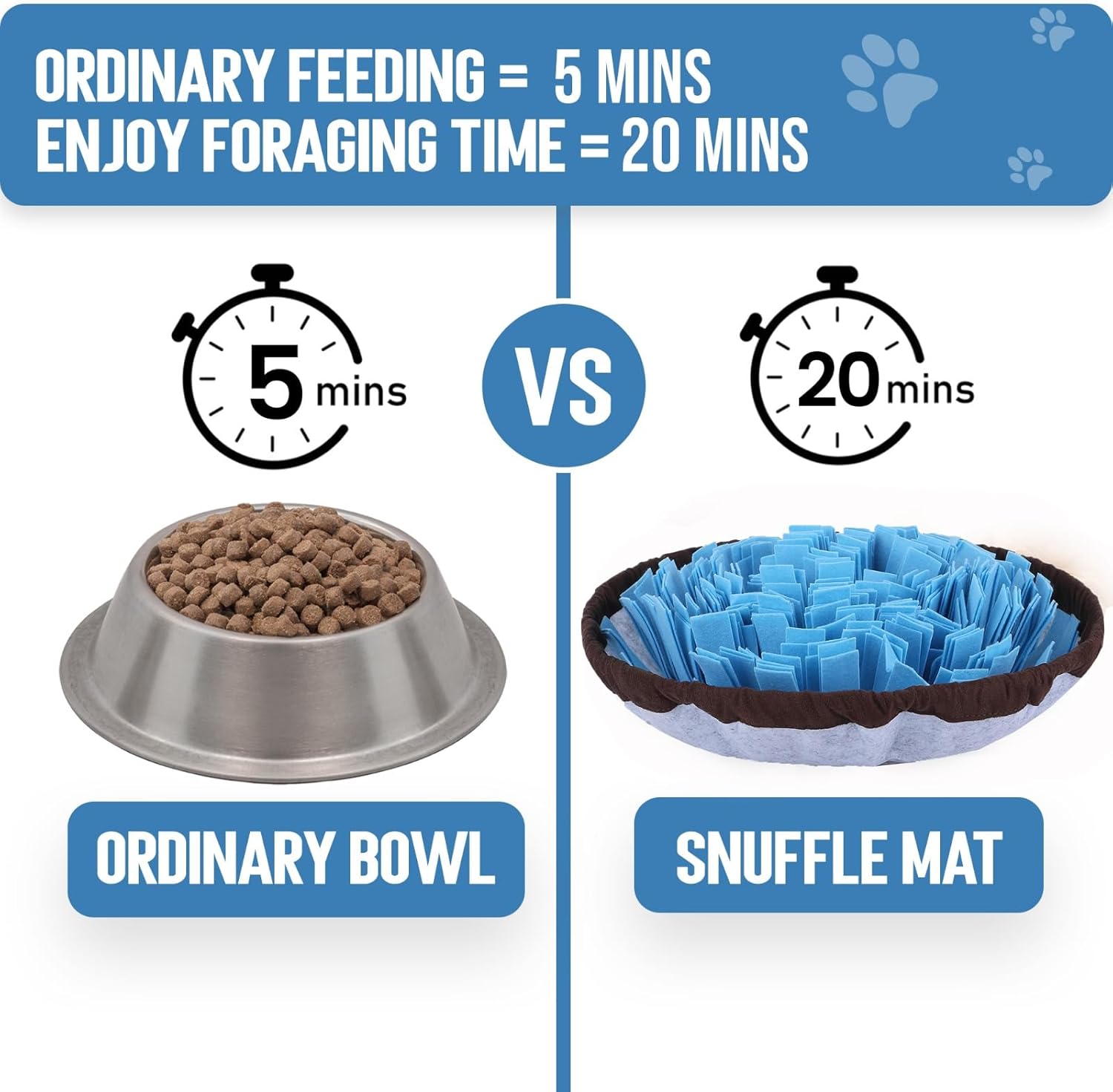 Snuffle Mat for Dogs - Adjustable Interactive Puzzle Toy for Large & Small Breed Slow Feeder for Mental Stimulation & Stress Relief Encourages Natural Foraging Ideal for Indoor & Outdoor Use