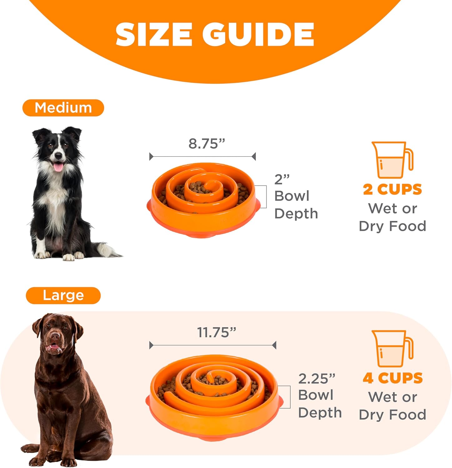 Storeroomx Slow Feeder Bowl – Large 4‑Cup Capacity, Slow Feeding, Medium to Large Dogs, Non‑Slip, Orange, Swirl Pattern